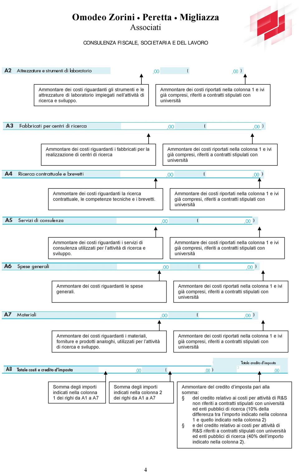 Ammontare dei costi riguardanti i servizi di consulenza utilizzati per l attività di ricerca e sviluppo. Ammontare dei costi riguardanti le spese generali.