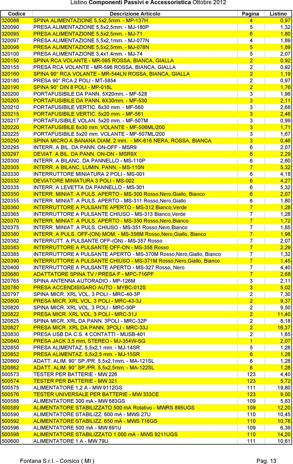 - MJ-74 5 2,07 320150 SPINA RCA VOLANTE - MR-595 ROSSA, BIANCA, GIALLA 2 0,92 320155 PRESA RCA VOLANTE - MR-596 ROSSA, BIANCA, GIALLA 2 0,92 320160 SPINA 90 RCA VOLANTE - MR-544LN ROSSA, BIANCA,