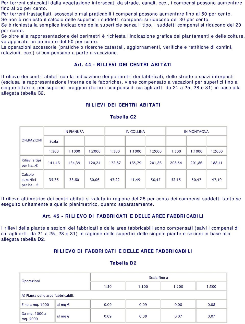 Se è richiesta la semplice indicazione della superficie senza il tipo, i suddetti compensi si riducono del 20 per cento.