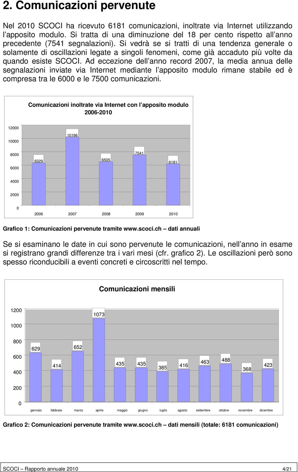 Si vedrà se si tratti di una tendenza generale o solamente di oscillazioni legate a singoli fenomeni, come già accaduto più volte da quando esiste SCOCI.