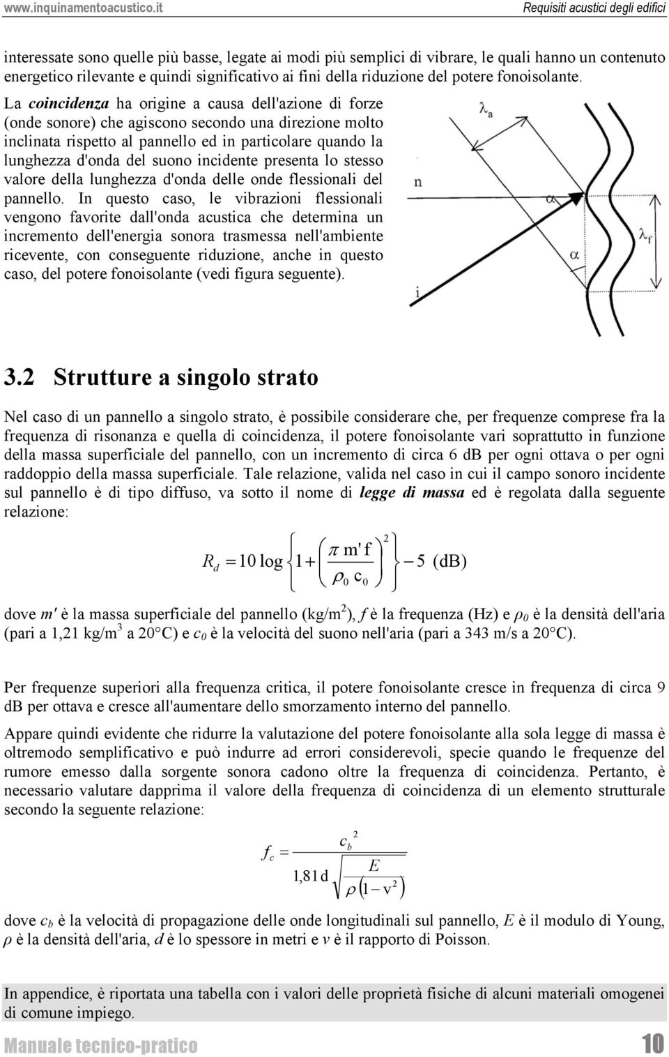 incidente presenta lo stesso valore della lunghezza d'onda delle onde flessionali del pannello.