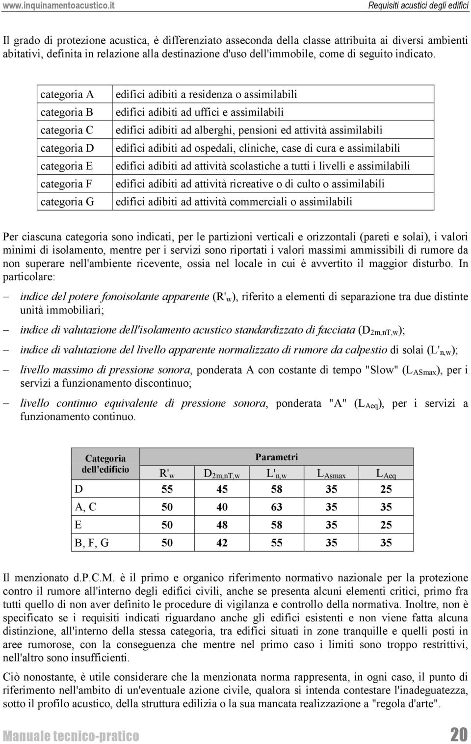 pensioni ed attività assimilabili edifici adibiti ad ospedali, cliniche, case di cura e assimilabili edifici adibiti ad attività scolastiche a tutti i livelli e assimilabili edifici adibiti ad