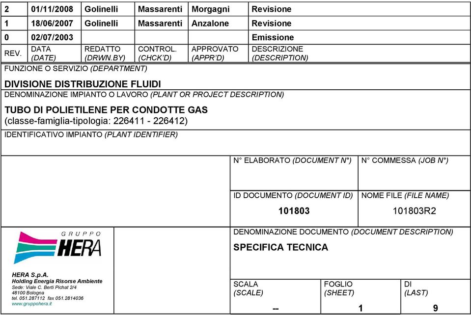 (CHCK D) APPROVATO (APPR D) DESCRIZIONE (DESCRIPTION) DIVISIONE DISTRIBUZIONE FLUIDI DENOMINAZIONE IMPIANTO O LAVORO (PLANT OR PROJECT DESCRIPTION) (classe-famiglia-tipologia: 6411-641)