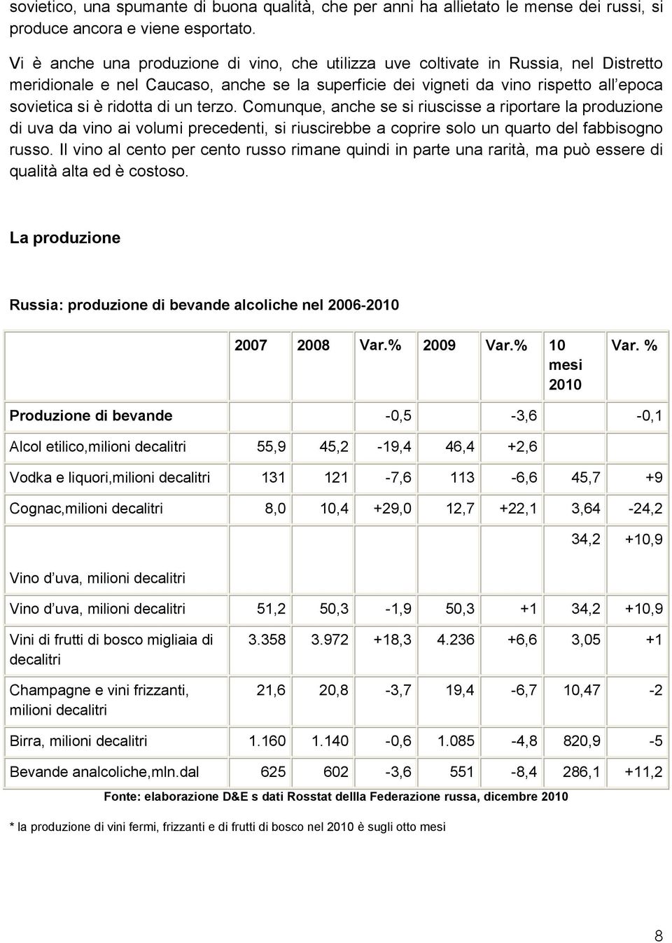 di un terzo. Comunque, anche se si riuscisse a riportare la produzione di uva da vino ai volumi precedenti, si riuscirebbe a coprire solo un quarto del fabbisogno russo.