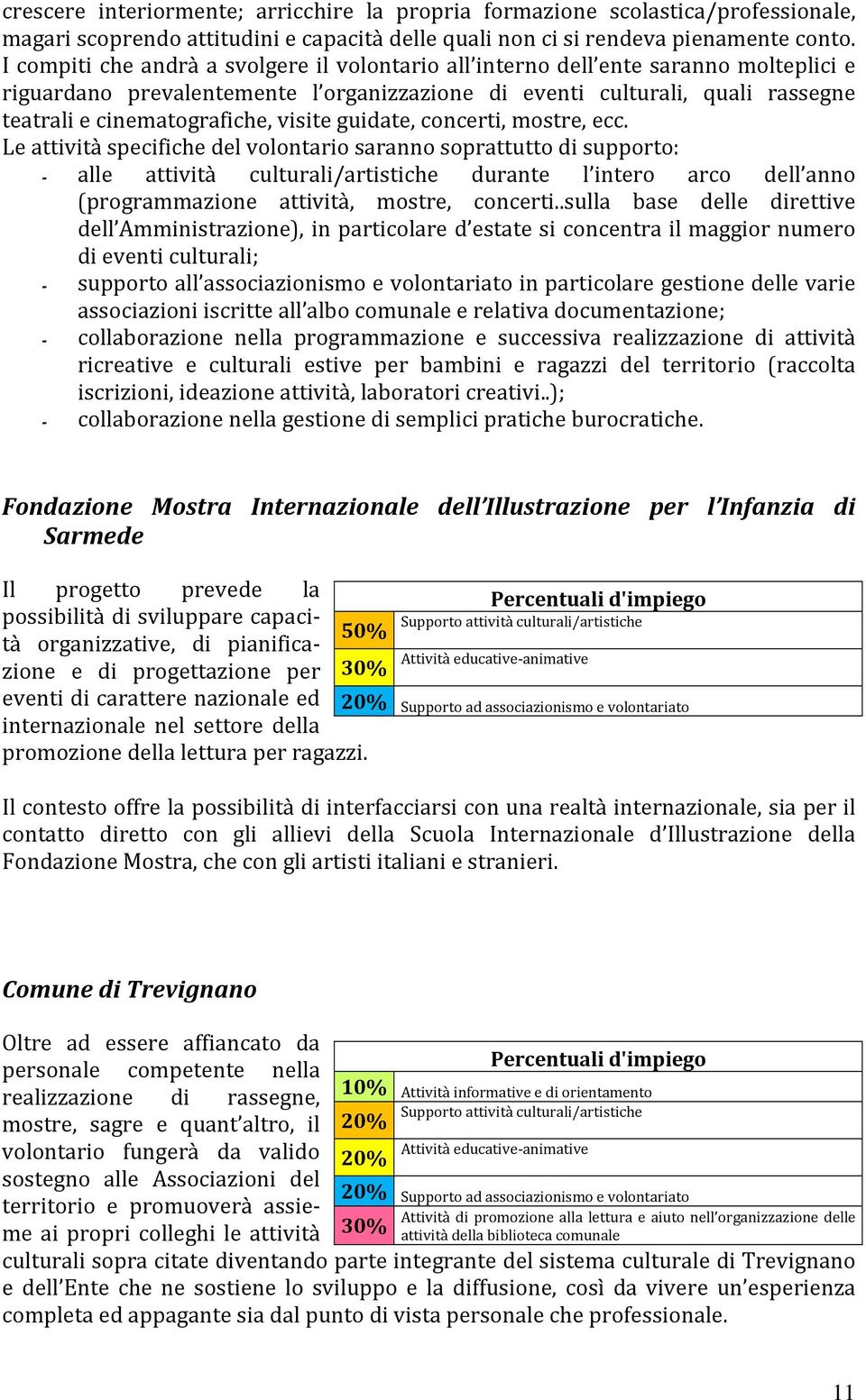 visite guidate, concerti, mostre, ecc.