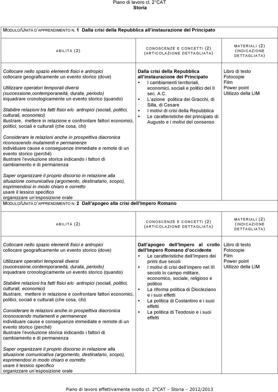 elementi fisici e antropici collocare geograficamente un evento storico (dove) Utilizzare operatori temporali diversi (successione,contemporaneità, durata, periodo) inquadrare cronologicamente un