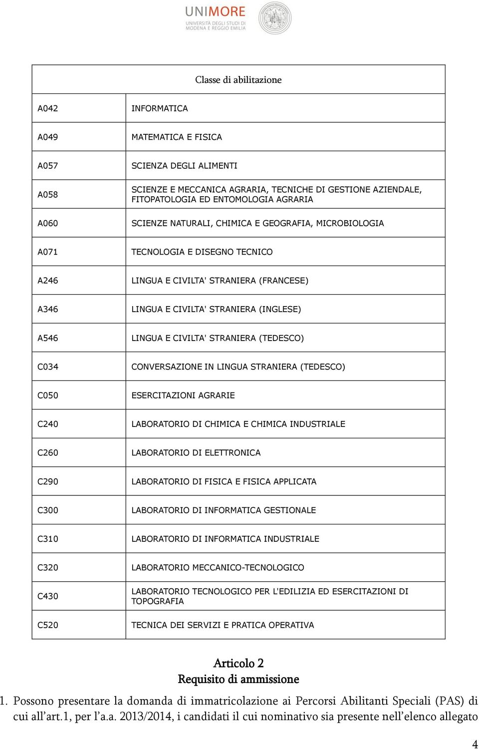 CIVILTA' STRANIERA (TEDESCO) C034 CONVERSAZIONE IN LINGUA STRANIERA (TEDESCO) C050 ESERCITAZIONI AGRARIE C240 LABORATORIO DI CHIMICA E CHIMICA INDUSTRIALE C260 LABORATORIO DI ELETTRONICA C290