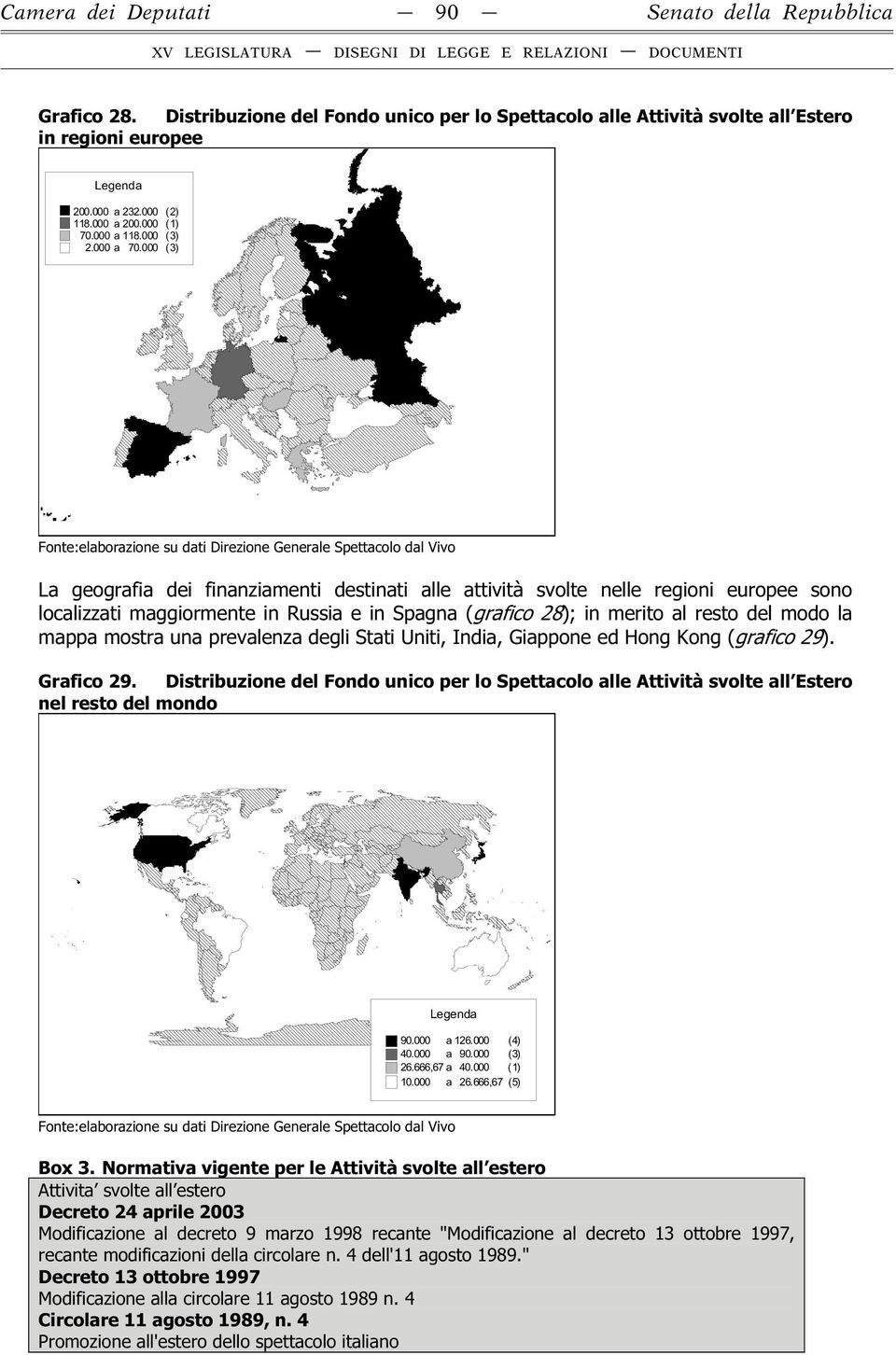 000 (3) La geografia dei finanziamenti destinati alle attività svolte nelle regioni europee sono localizzati maggiormente in Russia e in Spagna (grafico 28); in merito al resto del modo la mappa