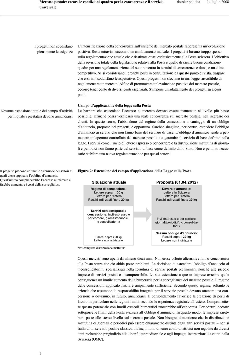 I progetti si basano troppo spesso sulla regolamentazione attuale che è destinata quasi esclusivamente alla Posta svizzera.