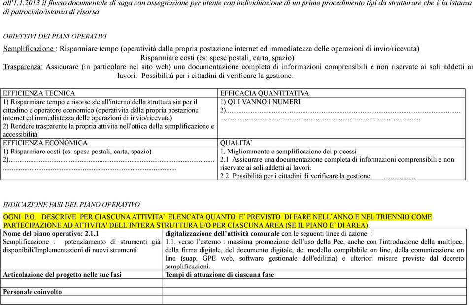 OPERATIVI Semplificazione : Risparmiare tempo (operatività dalla propria postazione internet ed immediatezza delle operazioni di invio/ricevuta) Risparmiare costi (es: spese postali, carta, spazio)