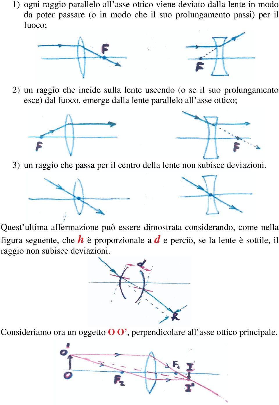 per il centro della lente non subisce deviazioni.