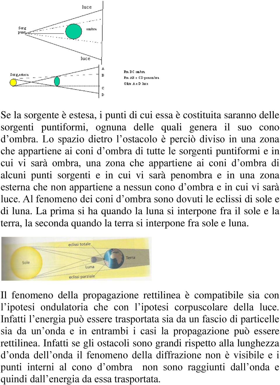 sorgenti e in cui vi sarà penombra e in una zona esterna che non appartiene a nessun cono d ombra e in cui vi sarà luce. Al fenomeno dei coni d ombra sono dovuti le eclissi di sole e di luna.