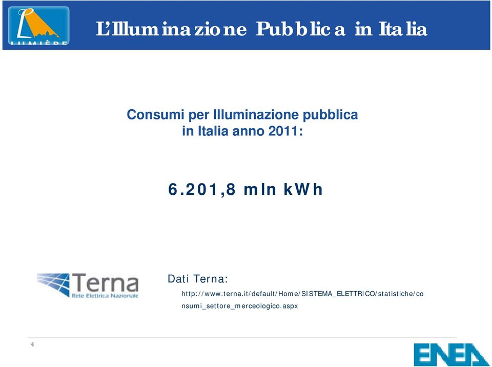 201,8 mln kwh Dati Terna: http://www.terna.