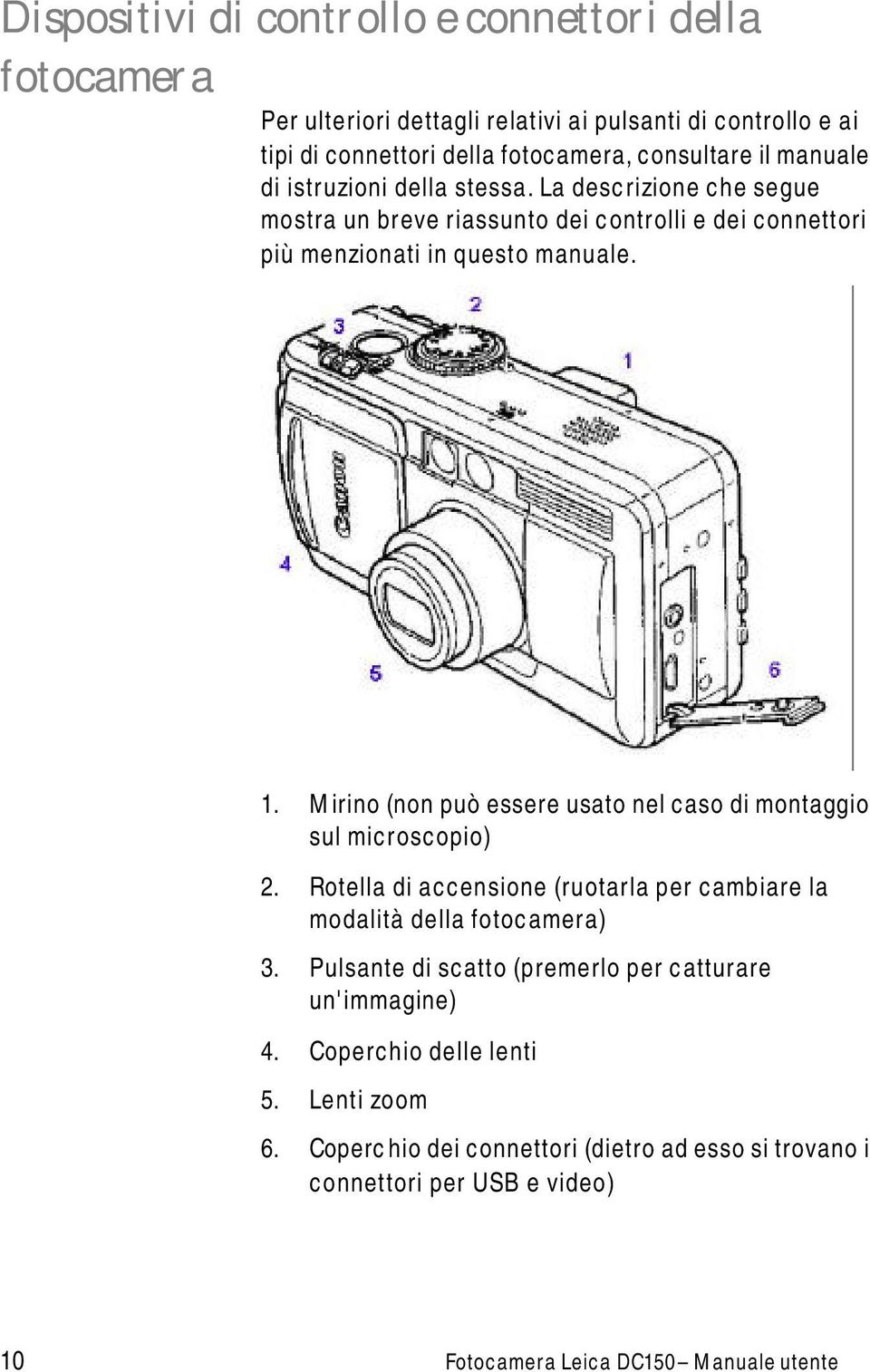 Mirino (non può essere usato nel caso di montaggio sul microscopio) 2. Rotella di accensione (ruotarla per cambiare la modalità della fotocamera) 3.