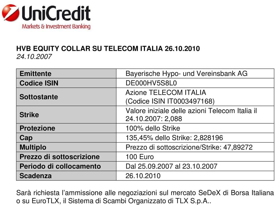 Valore iniziale delle azioni Telecom Italia il : 2,088