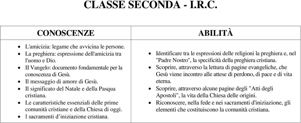 I sacramenti d iniziazione cristiana. ABILITÀ Identificare tra le espressioni delle religioni la preghiera e, nel "Padre Nostro", la specificità della preghiera cristiana.