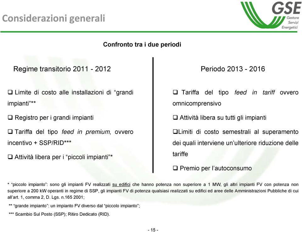 costo semestrali al superamento dei quali interviene un ulteriore riduzione delle tariffe Premio per l autoconsumo * piccolo impianto : sono gli impianti FV realizzati su edifici che hanno potenza