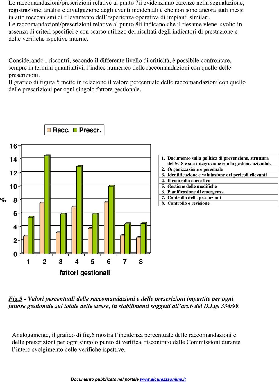 Le raccomandazioni/prescrizioni relative al punto 8ii indicano che il riesame viene svolto in assenza di criteri specifici e con scarso utilizzo dei risultati degli indicatori di prestazione e delle