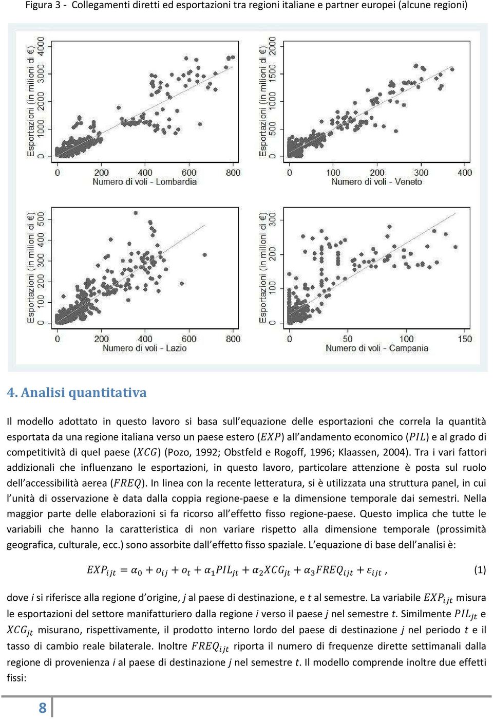 economico ( ) e al grado di competitività di quel paese ( ) (Pozo, 1992; Obstfeld e Rogoff, 1996; Klaassen, 2004).