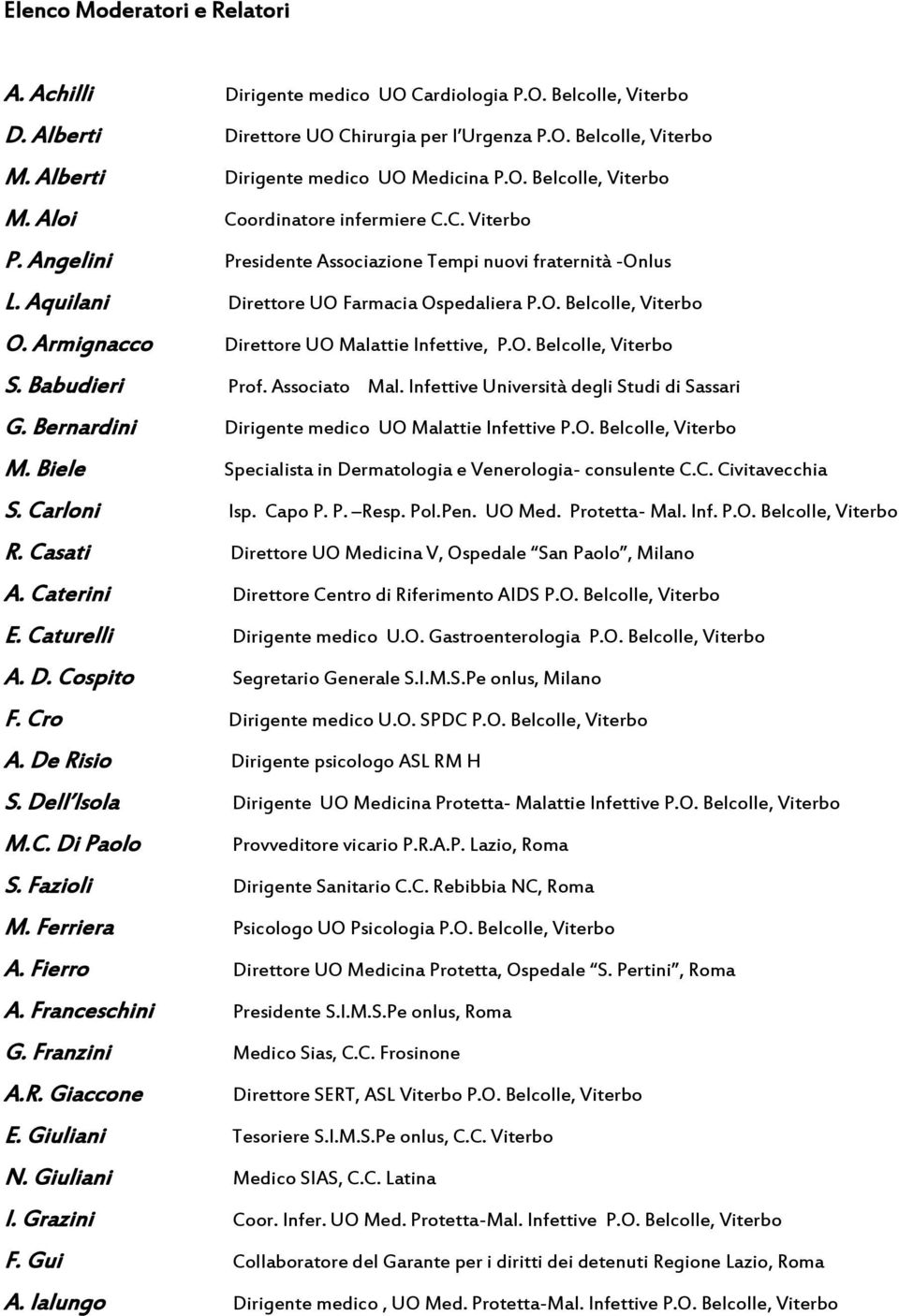 Aquilani Direttore UO Farmacia Ospedaliera P.O. Belcolle, Viterbo O. Armignacco Direttore UO Malattie Infettive, P.O. Belcolle, Viterbo S. Babudieri Prof. Associato Mal.