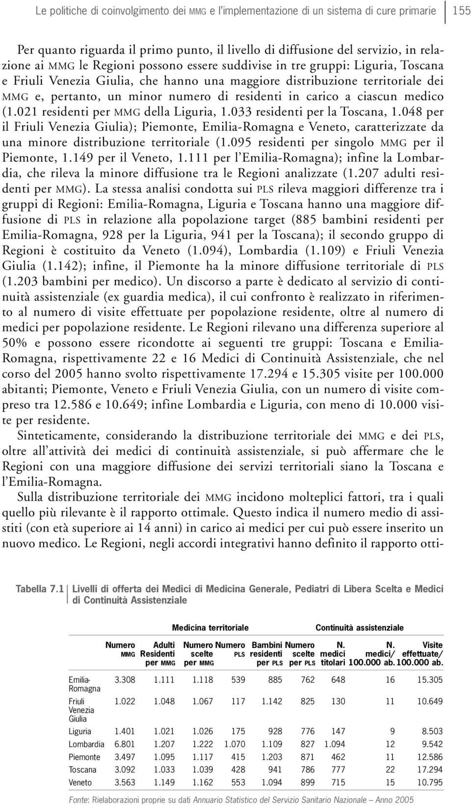 ciascun medico (1.021 residenti per MMG della Liguria, 1.033 residenti per la Toscana, 1.