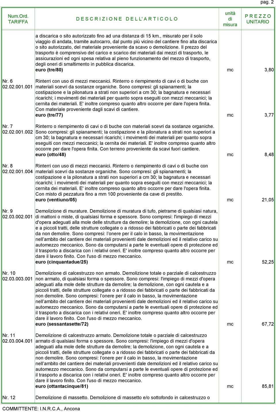 Il prezzo del trasporto è comprensivo del carico e scarico dei materiali dai mezzi trasporto, le assicurazioni ed ogni spesa relativa al pieno funzionamento del mezzo trasporto, degli oneri