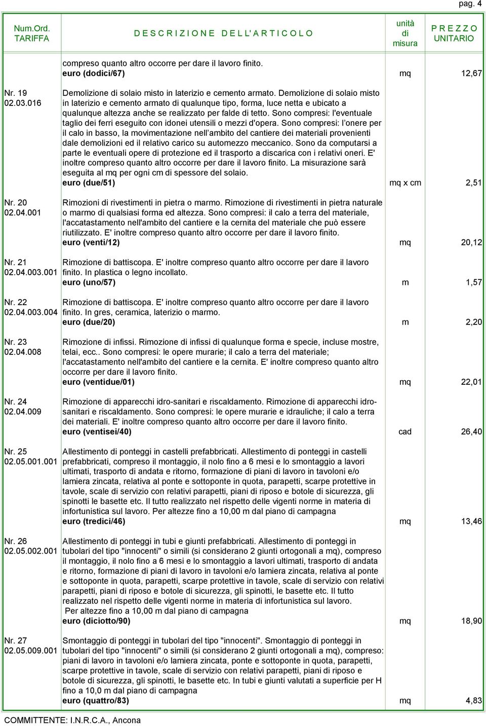 Sono compresi: l'eventuale taglio dei ferri eseguito con idonei utensili o mezzi d'opera.