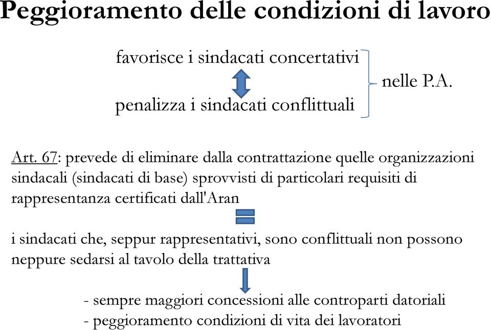 requisiti di rappresentanza certificati dall'aran i sindacati che, seppur rappresentativi, sono conflittuali non possono neppure