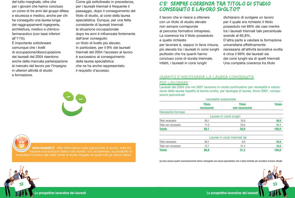 È importante sottolineare comunque che i livelli di occupazione/disoccupazione dei laureati del 2004 risentono anche della mancata partecipazione al mercato del lavoro per l impegno in ulteriori