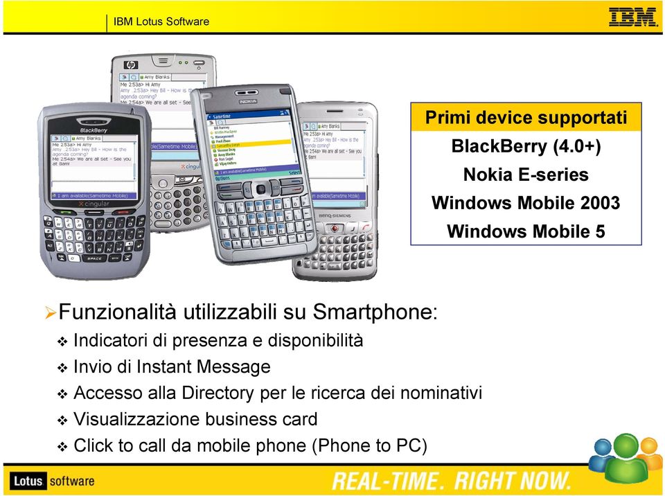 su Smartphone: Indicatori di presenza e disponibilità Invio di Instant Message