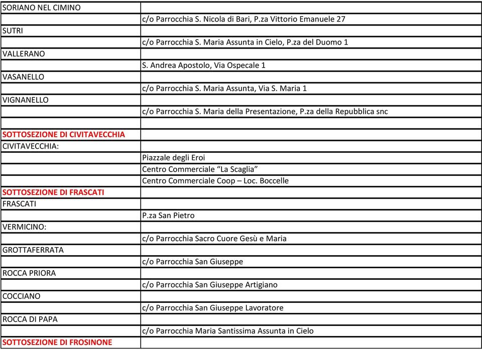Maria Assunta, Via S. Maria 1 c/o Parrocchia S. Maria della Presentazione, P.za della Repubblica snc Piazzale degli Eroi Centro Commerciale La Scaglia Centro Commerciale Coop Loc. Boccelle P.
