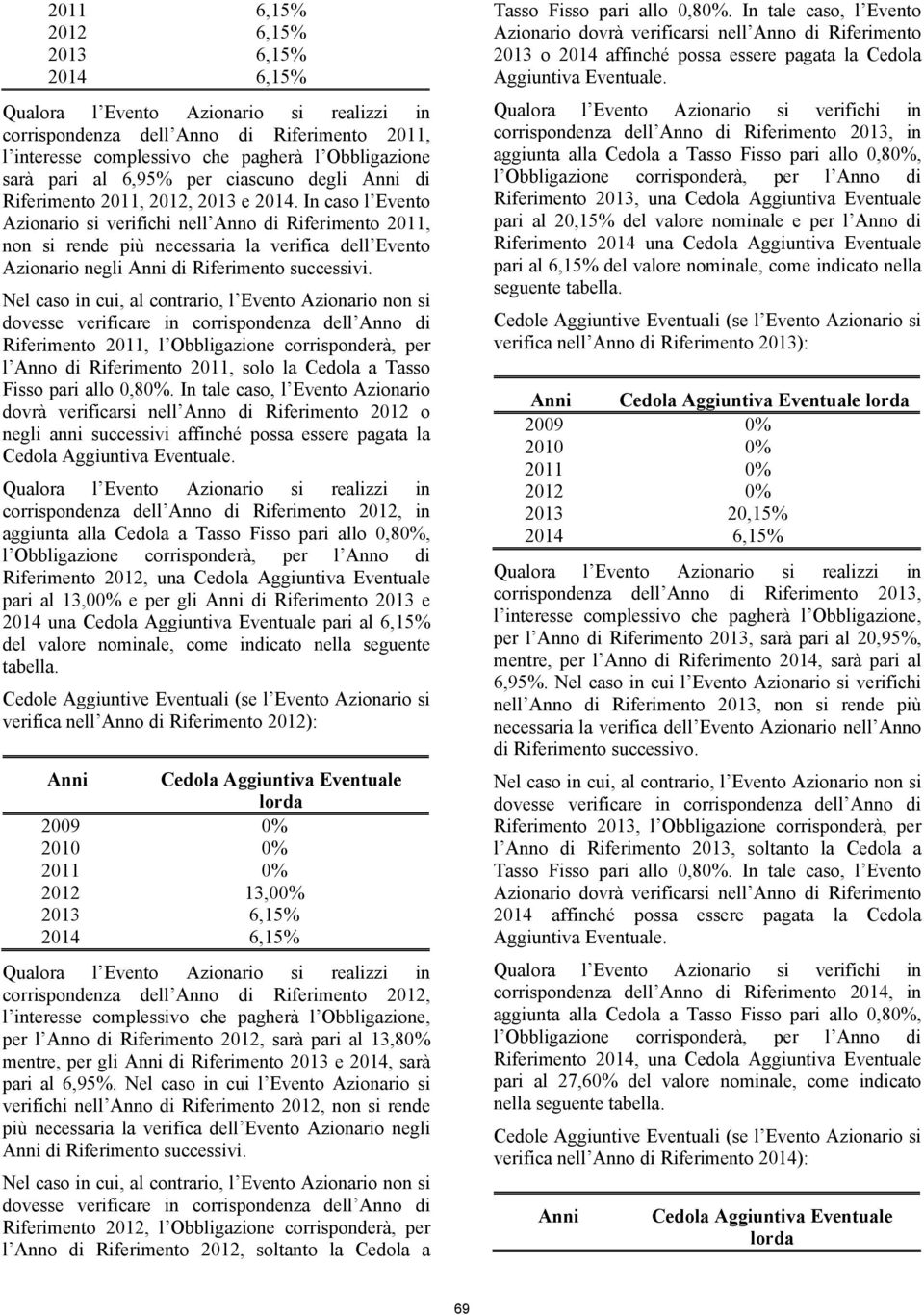 In caso l Evento Azionario si verifichi nell Anno di Riferimento 2011, non si rende più necessaria la verifica dell Evento Azionario negli Anni di Riferimento successivi.