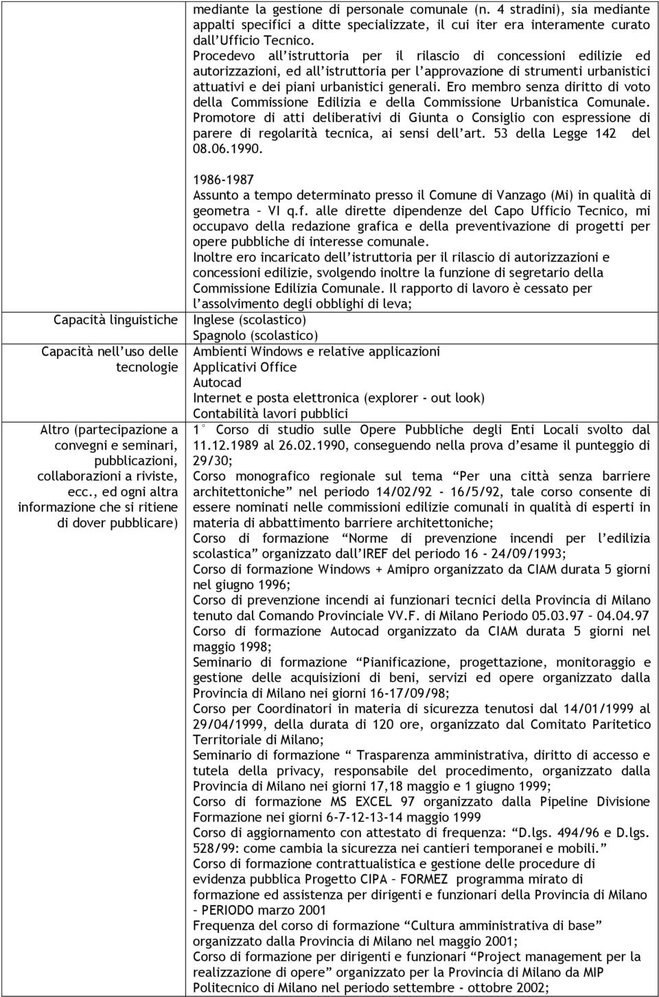 Ero membro senza diritto di voto della Commissione Edilizia e della Commissione Urbanistica Comunale.