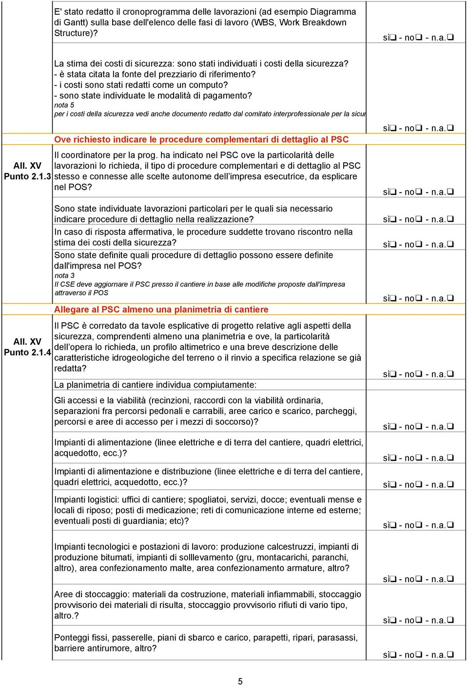 - sono state individuate le modalità di pagamento?