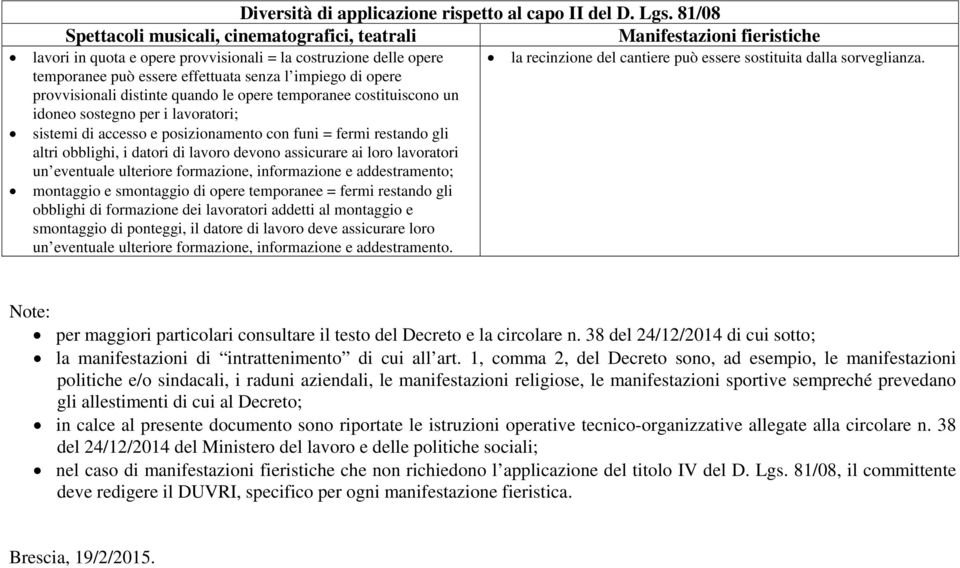 opere provvisionali distinte quando le opere temporanee costituiscono un idoneo sostegno per i lavoratori; sistemi di accesso e posizionamento con funi = fermi restando gli altri obblighi, i datori