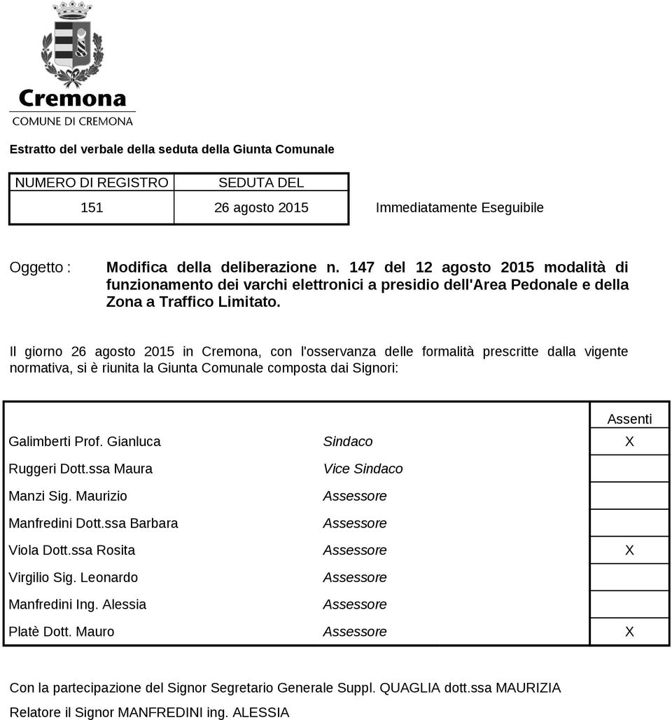 Il giorno 26 agosto 2015 in Cremona, con l'osservanza delle formalità prescritte dalla vigente normativa, si è riunita la Giunta Comunale composta dai Signori: Galimberti Prof.