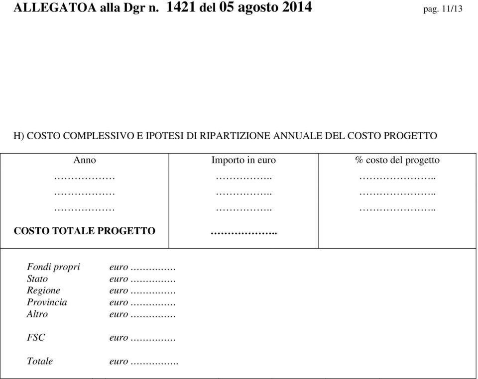 PROGETTO Anno Importo in euro % costo del progetto............ COSTO TOTALE PROGETTO.