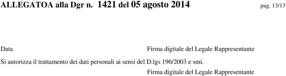 autorizza il trattamento dei dati personali ai sensi del