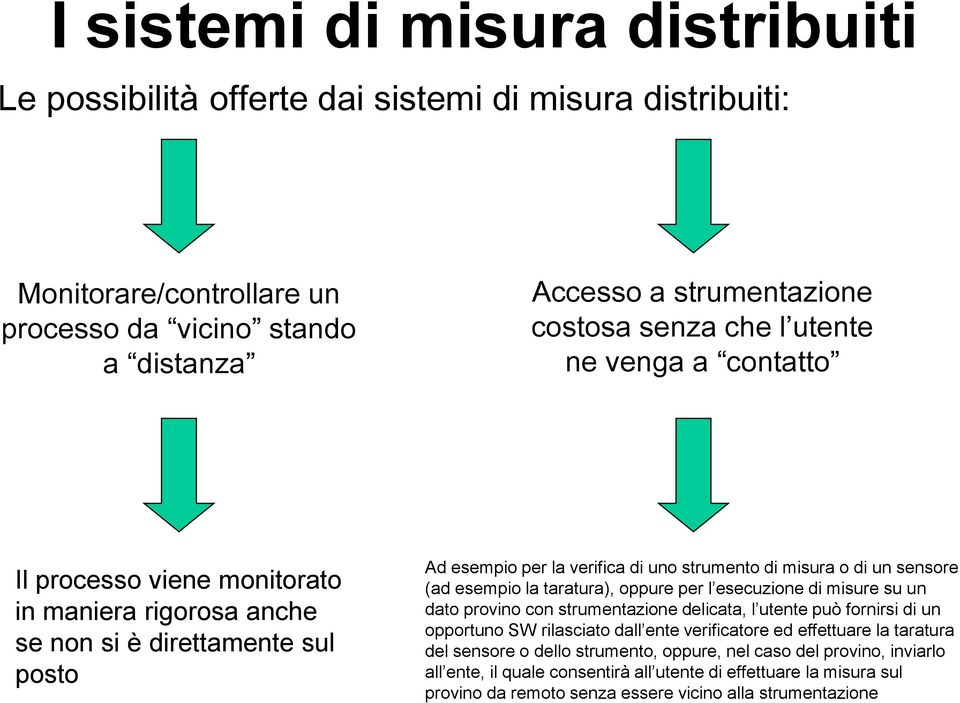 esempio la taratura), oppure per l esecuzione di misure su un dato provino con strumentazione delicata, l utente può fornirsi di un opportuno SW rilasciato dall ente verificatore ed effettuare la