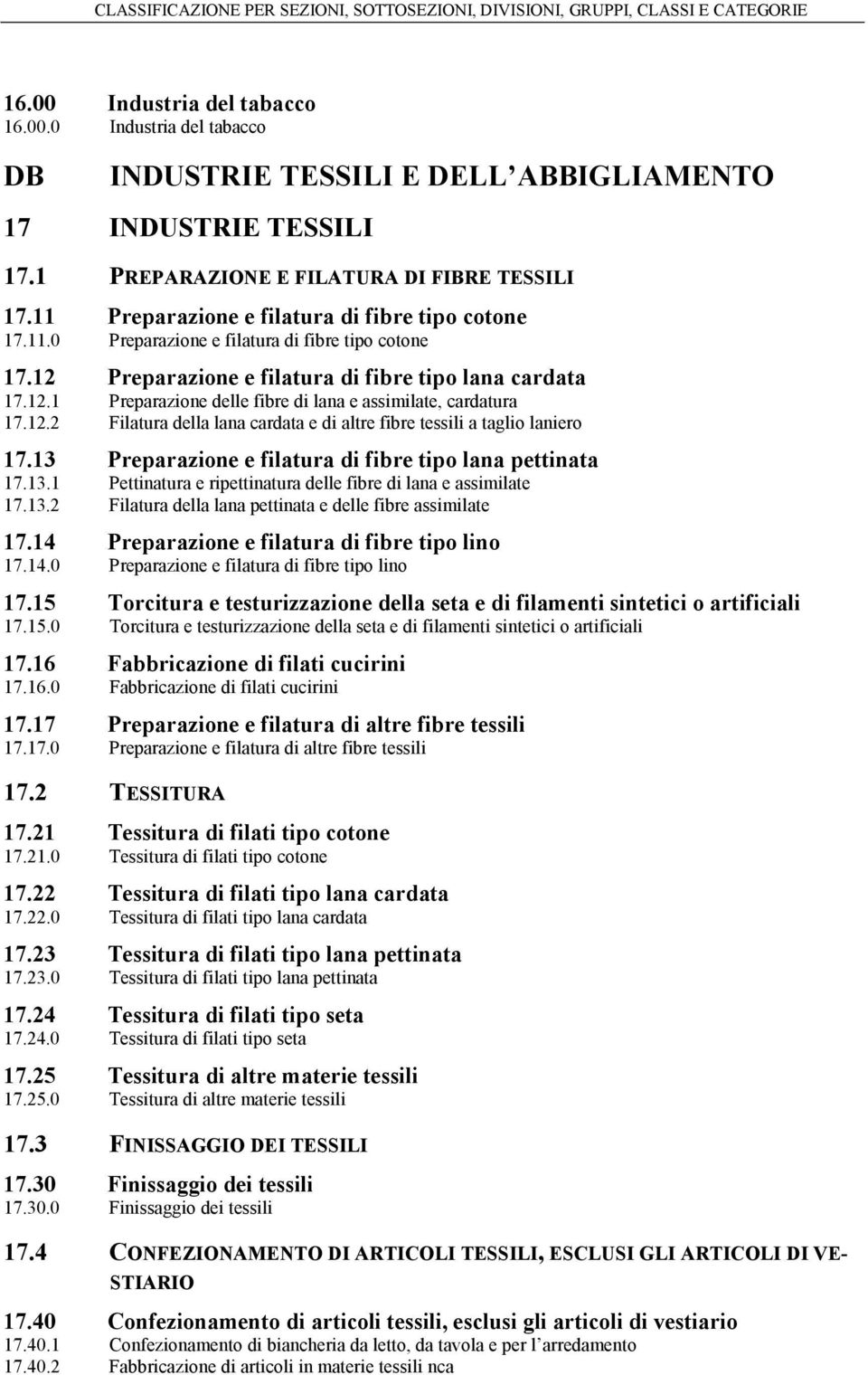 12 Preparazione e filatura di fibre tipo lana cardata 17.12.1 Preparazione delle fibre di lana e assimilate, cardatura 17.12.2 Filatura della lana cardata e di altre fibre tessili a taglio laniero 17.