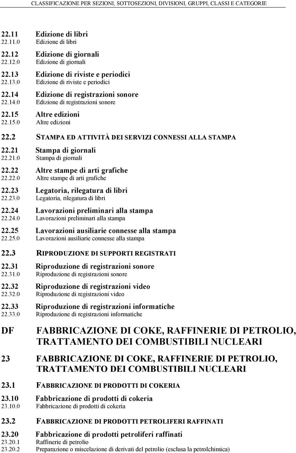 2 STAMPA ED ATTIVITÀ DEI SERVIZI CONNESSI ALLA STAMPA 22.21 Stampa di giornali 22.21.0 Stampa di giornali 22.22 Altre stampe di arti grafiche 22.22.0 Altre stampe di arti grafiche 22.