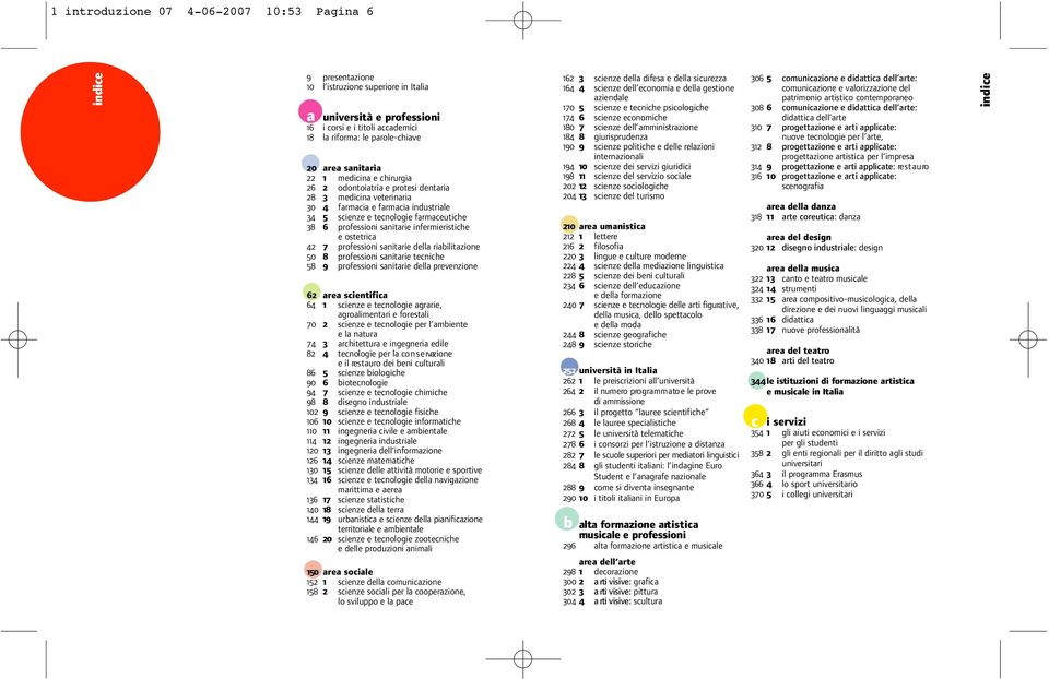 sanitarie infermieristiche e ostetrica 42 7 professioni sanitarie della riabilitazione 50 8 professioni sanitarie tecniche 58 9 professioni sanitarie della prevenzione 62 area scientifica 64 1