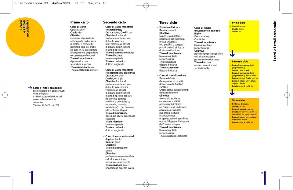 270) Primo ciclo Corso di laure a D u ra t a 3 anni C re d i t i 180 O b i e t t i v o assicurare allo studente un adeguata padronanza di metodi e contenuti scientifici g e n e rali, anche nel caso