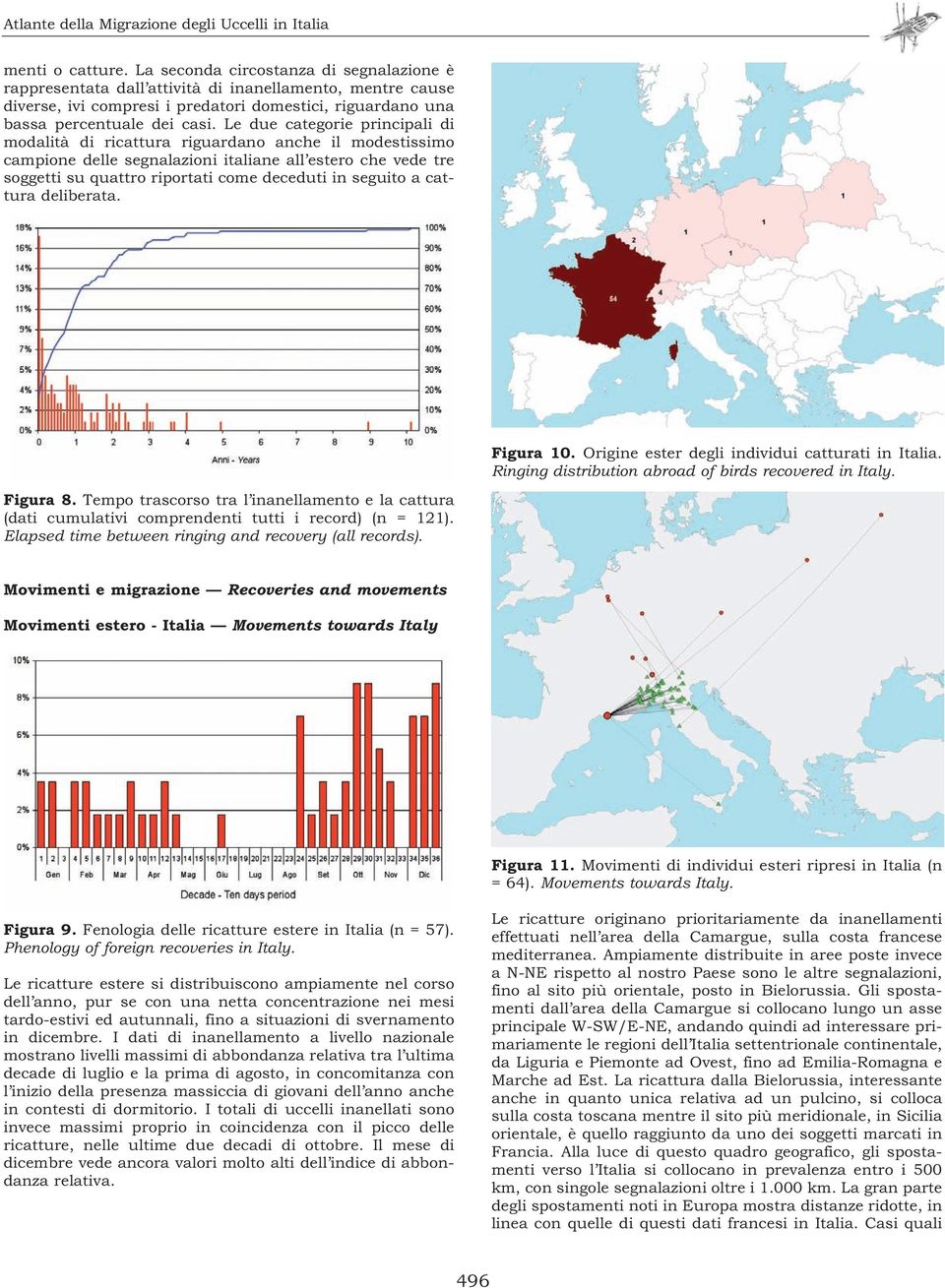 Le due categorie principali di modalità di ricattura riguardano anche il modestissimo campione delle segnalazioni italiane all estero che vede tre soggetti su quattro riportati come deceduti in