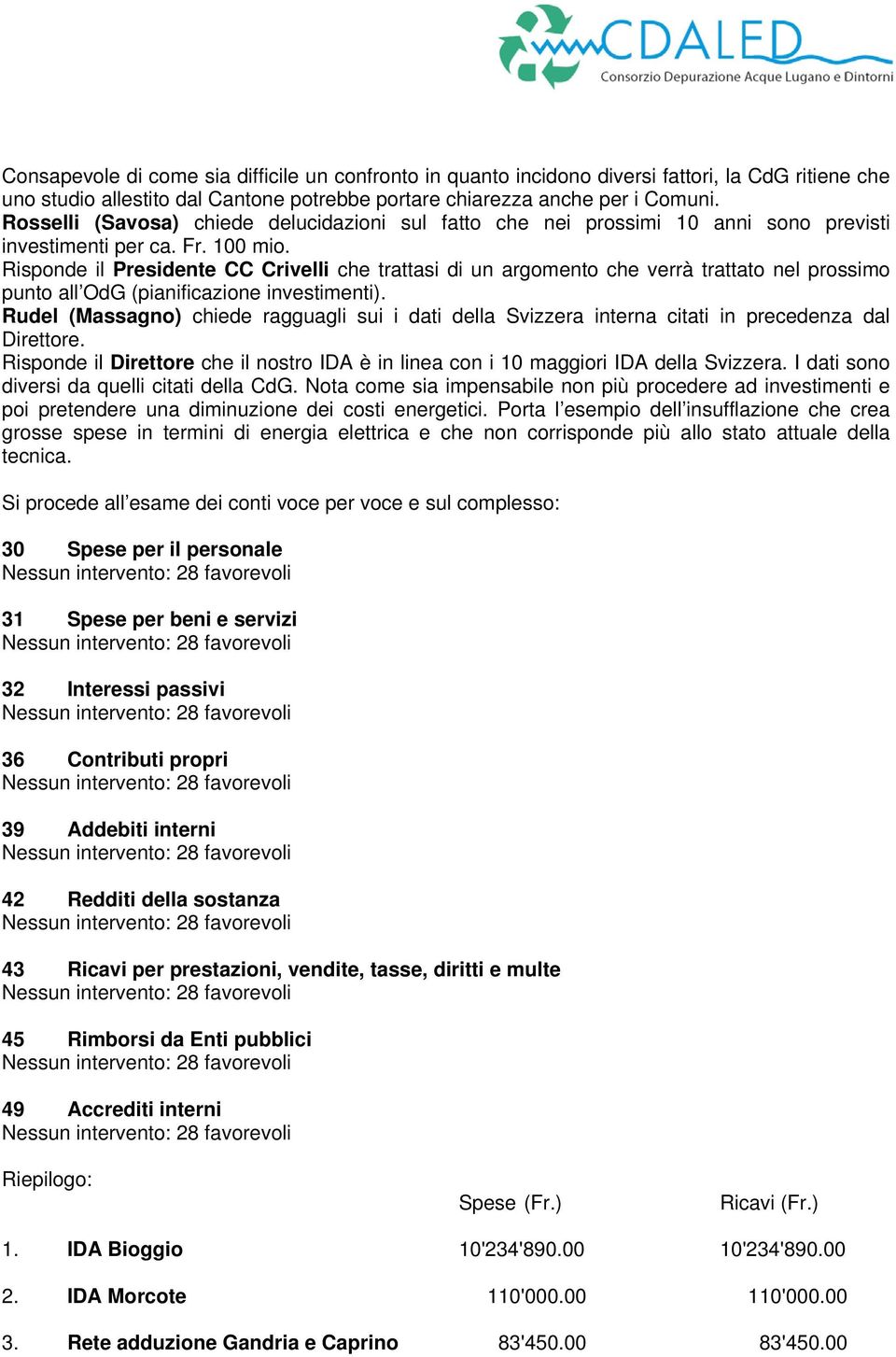 Risponde il Presidente CC Crivelli che trattasi di un argomento che verrà trattato nel prossimo punto all OdG (pianificazione investimenti).