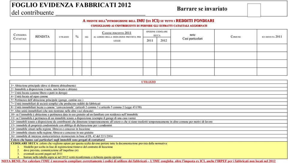 ICI DOVUTA 2011 UTILIZZO 1= Abitazione principale (dove si dimora abitualmente) 2= Immobile a disposizione (vuoto, non locato e abitato) 3= Unità locata (canone libero o patti in deroga) 4= Unità