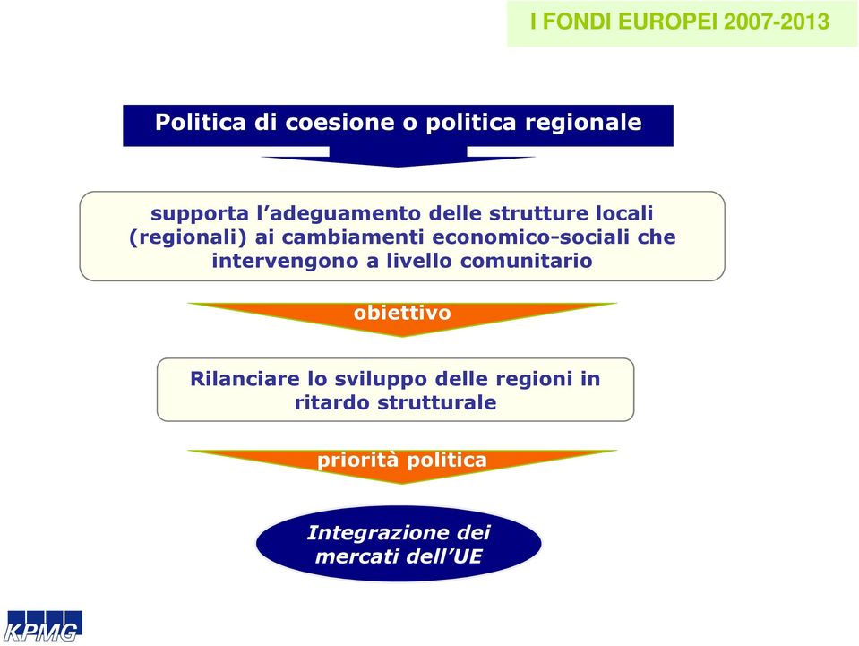 cambiamenti economico-sociali che intervengono a livello comunitario obiettivo