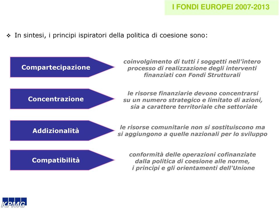 su un numero strategico e limitato di azioni, sia a carattere territoriale che settoriale Addizionalità le risorse comunitarie non si sostituiscono ma si aggiungono a