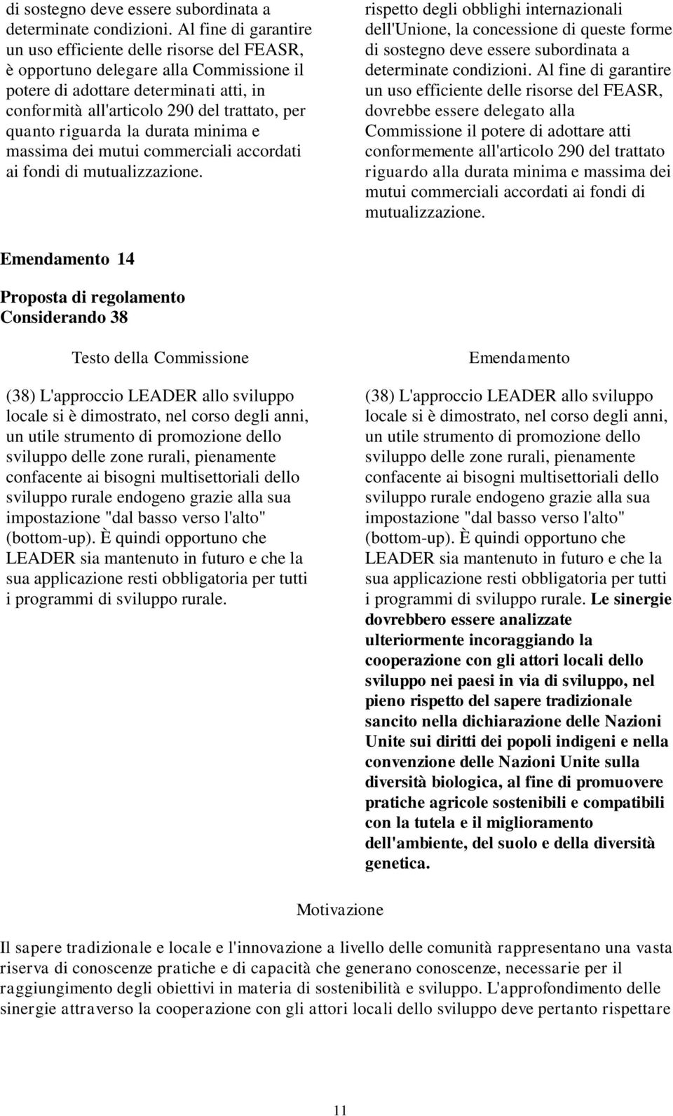 riguarda la durata minima e massima dei mutui commerciali accordati ai fondi di mutualizzazione.