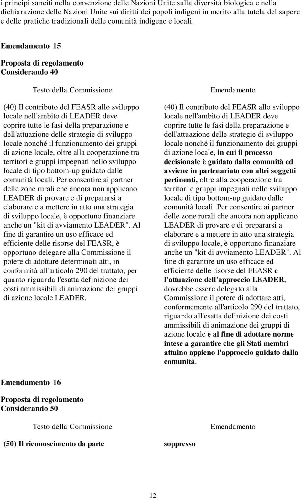 15 Considerando 40 (40) Il contributo del FEASR allo sviluppo locale nell'ambito di LEADER deve coprire tutte le fasi della preparazione e dell'attuazione delle strategie di sviluppo locale nonché il